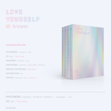 LOVE YOURSELF 結 'Answer’ — zdjęcie