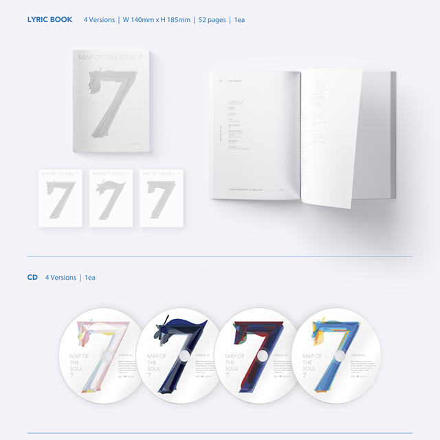 MAP OF THE SOUL : 7 — zdjęcie