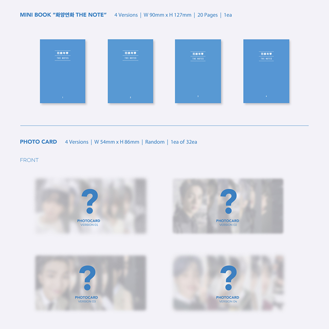 MAP OF THE SOUL : 7 — zdjęcie