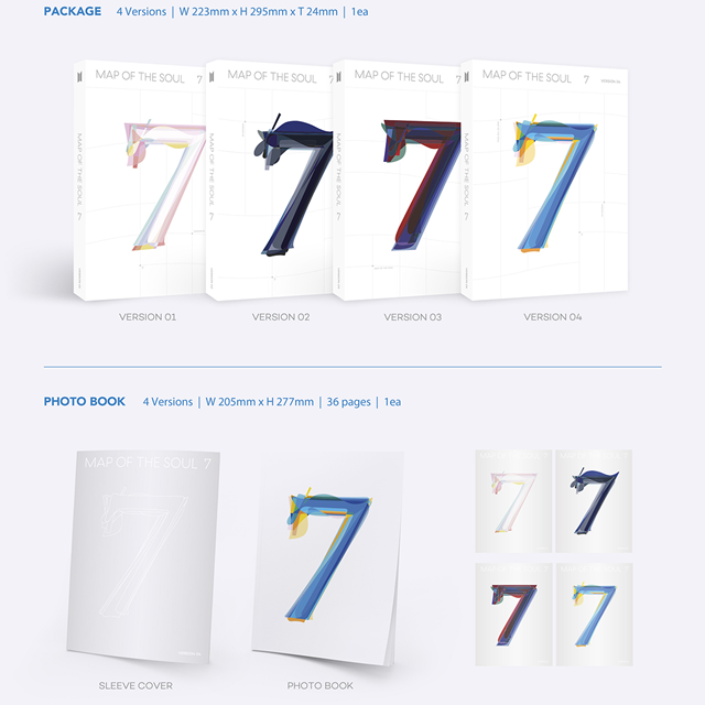 MAP OF THE SOUL : 7 — zdjęcie