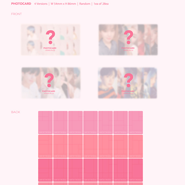 Map of the Soul : Persona — zdjęcie