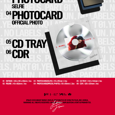 Na Labels Part 01 (Figure ver.) — zdjęcie