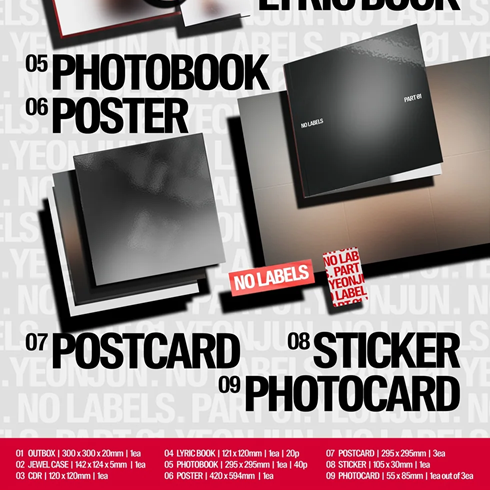 No Labels, Part 1 — zdjęcie