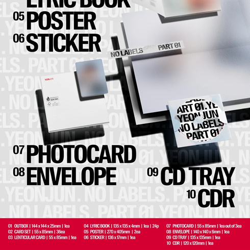 No Labels, Part 1 — zdjęcie