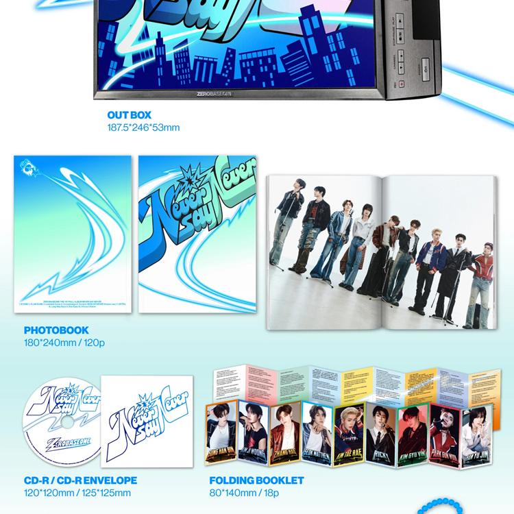 ZEROBASEONE – Never Say Never (PHOTOBOOK Ver.) — zdjęcie