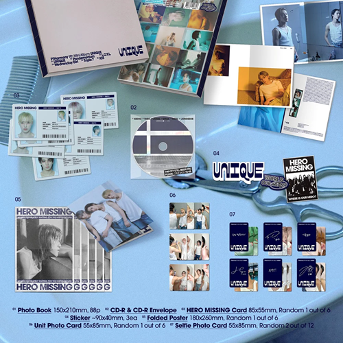 UNIQUE (Photobook ver.) — zdjęcie