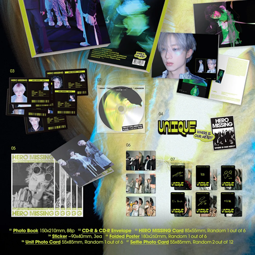 UNIQUE (Photobook ver.) — zdjęcie